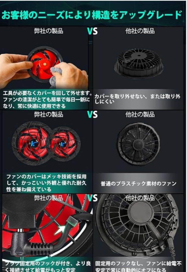 Amazon.co.jp: 32V! 別次元超高出力! 30000mAh 空調ファン Amazon.co.jp: 32V! 別次元超高出力! 30000mAh 空調ファン